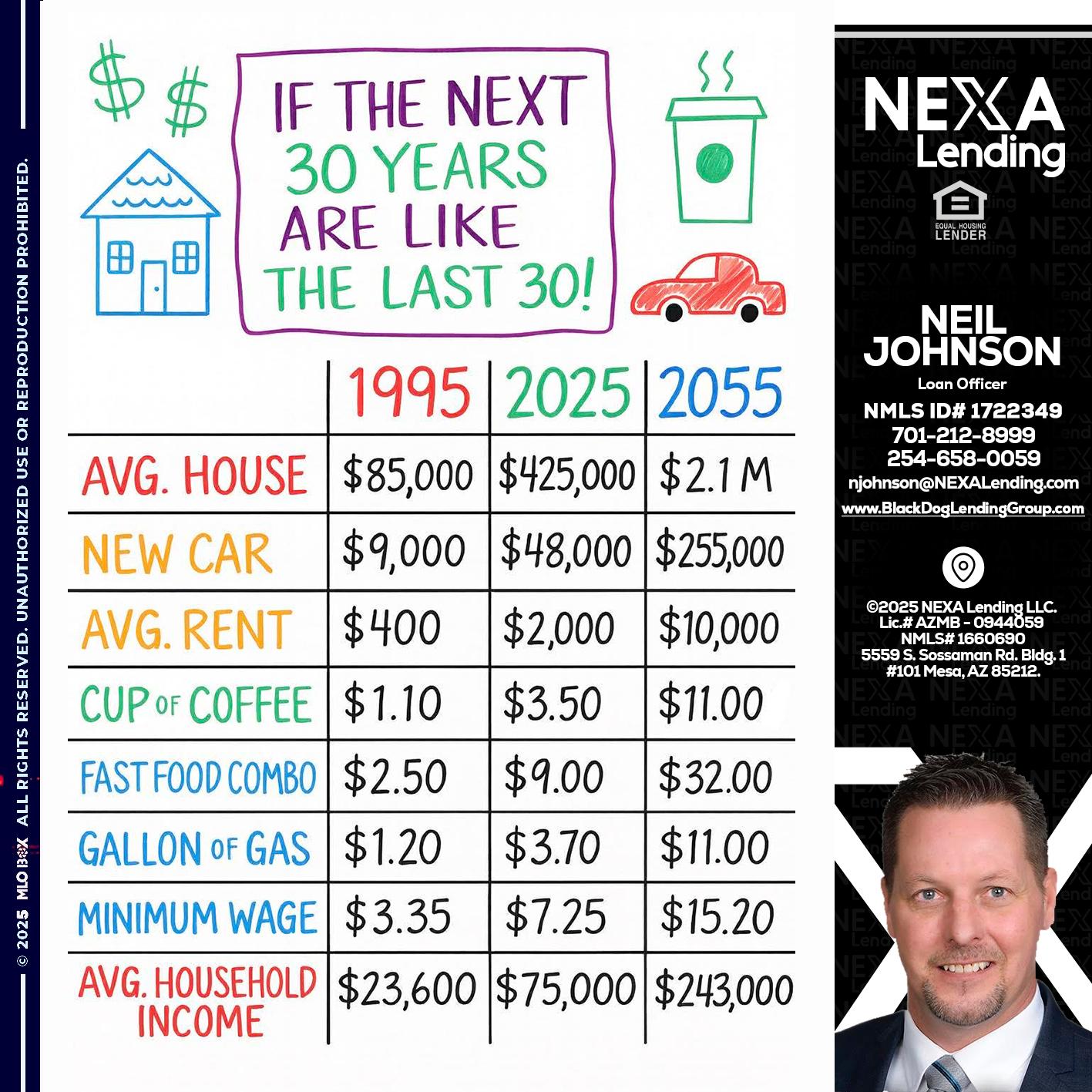 in the next 30 years - Neil Johnson -Branch Manager