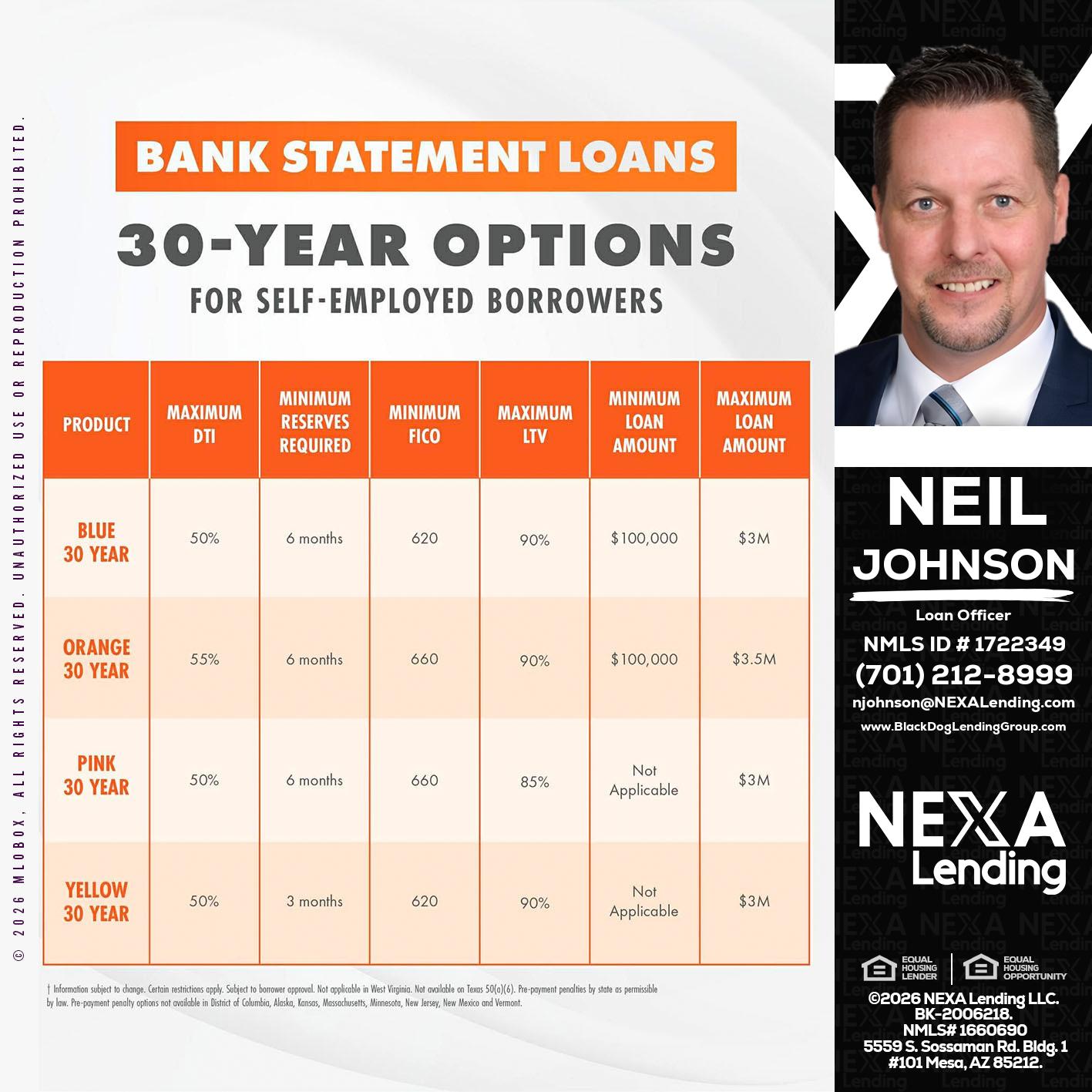 30 YEARS OPTIONS - Neil Johnson -Branch Manager