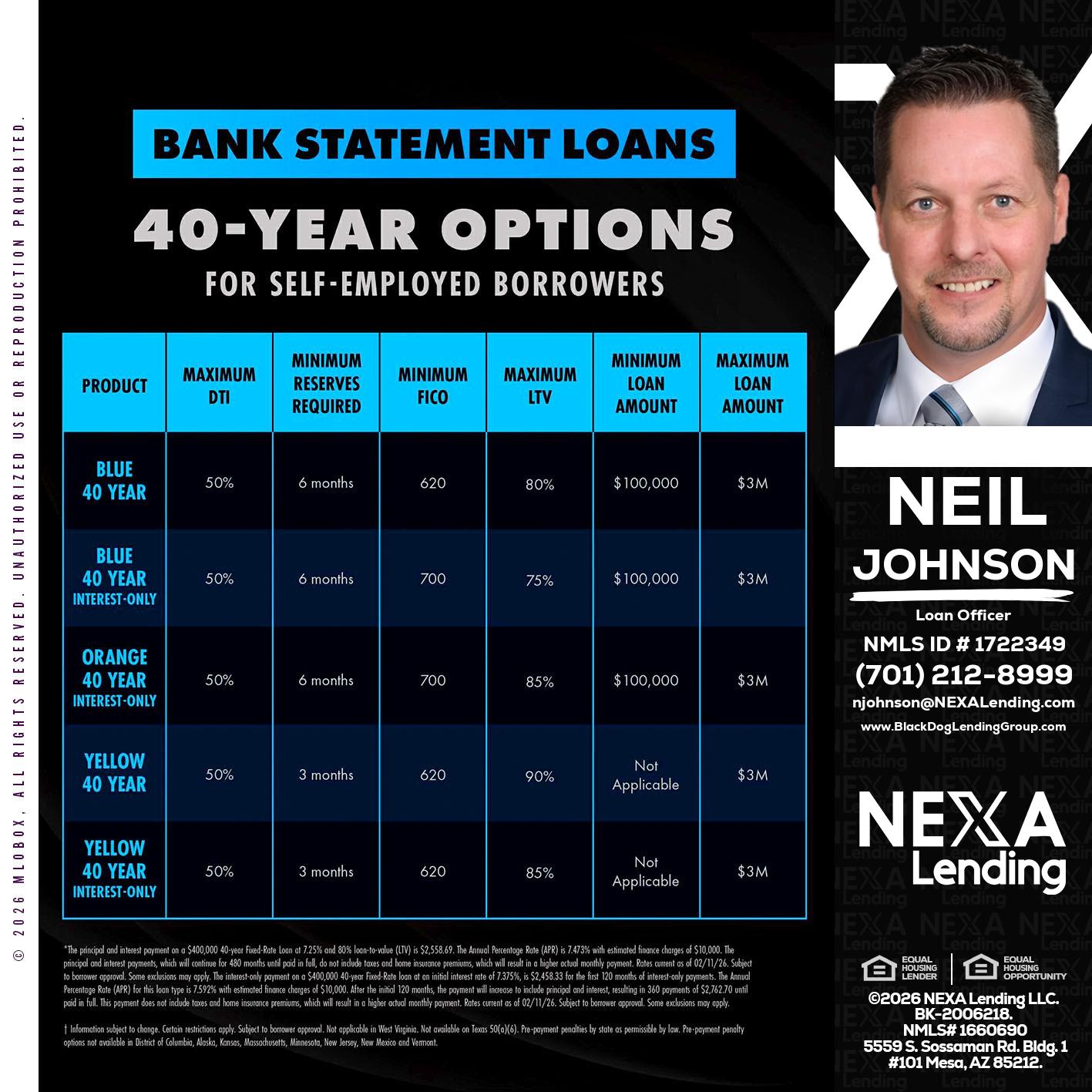 40 YR. OPTIONS - Neil Johnson -Branch Manager